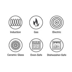 Tramontina 2 Pk 10 In And 12 In Aluminum Saute Pans - Blue -1 80110039IXI001G