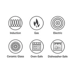 Tramontina All In One Plus Pan, 5 Qt Ceramic Non Stick - Persimmon Orange -1 80110084IXI001G