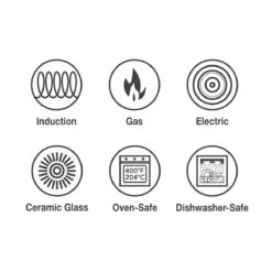 Tramontina All In One Plus Pan, 5 Qt Ceramic Non Stick - Sea Salt Green -1 80110087IXI001G