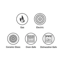 Tramontina PRO Fusion 8 In Aluminum Nonstick Fry Pan - Satin 17 Tramontina PRO Fusion 8 In Aluminum Nonstick Fry Pan - Satin -1 80114515IXM008G