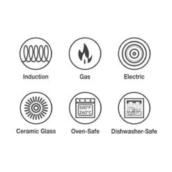 Tramontina 1.5 Qt Tri-Ply Clad Stainless Steel Covered Sauce Pan -1 80116021IXI002G