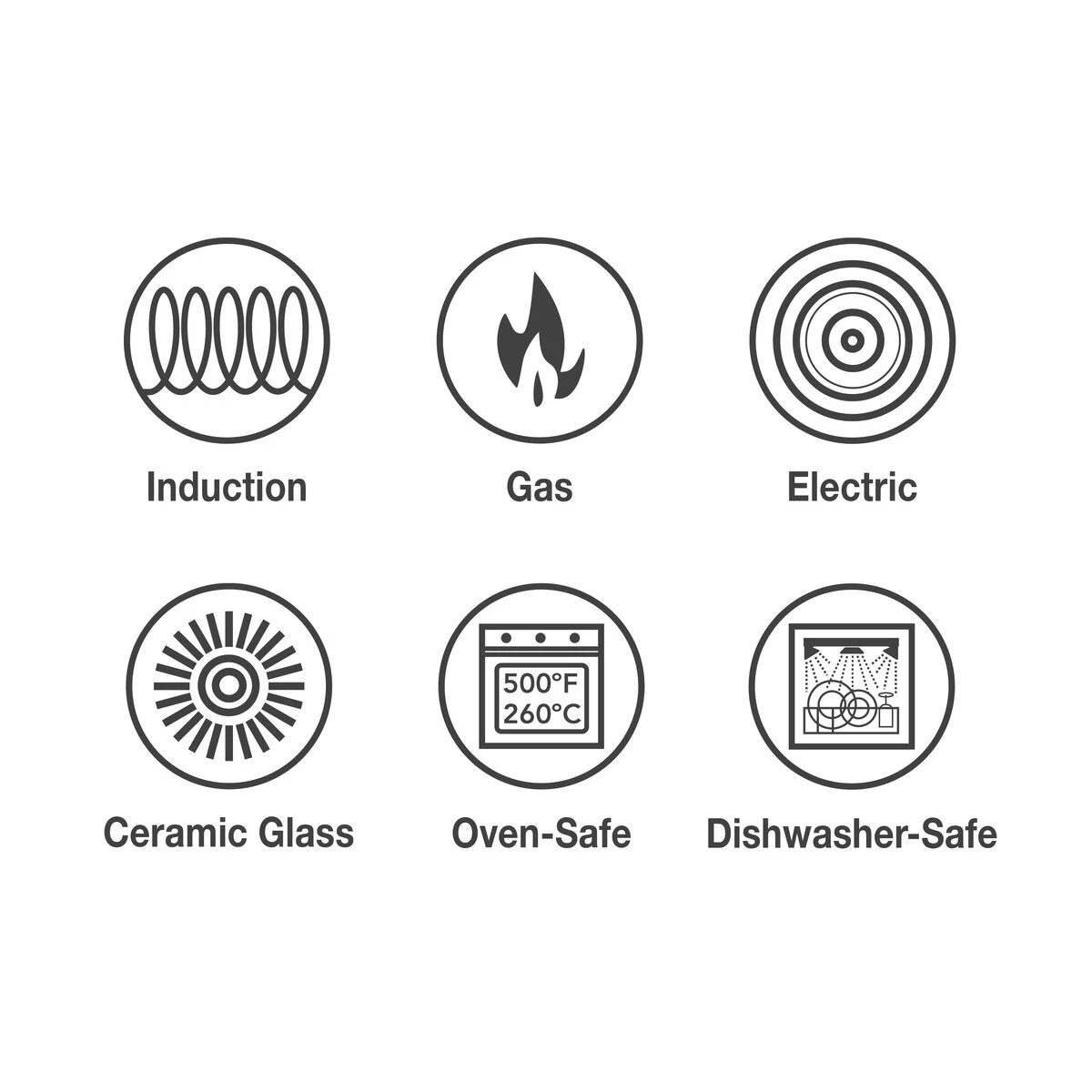 Tramontina 2 Qt Tri-Ply Clad Stainless Steel Covered Sauce Pan 6 Tramontina 2 Qt Tri-Ply Clad Stainless Steel Covered Sauce Pan - Image 4