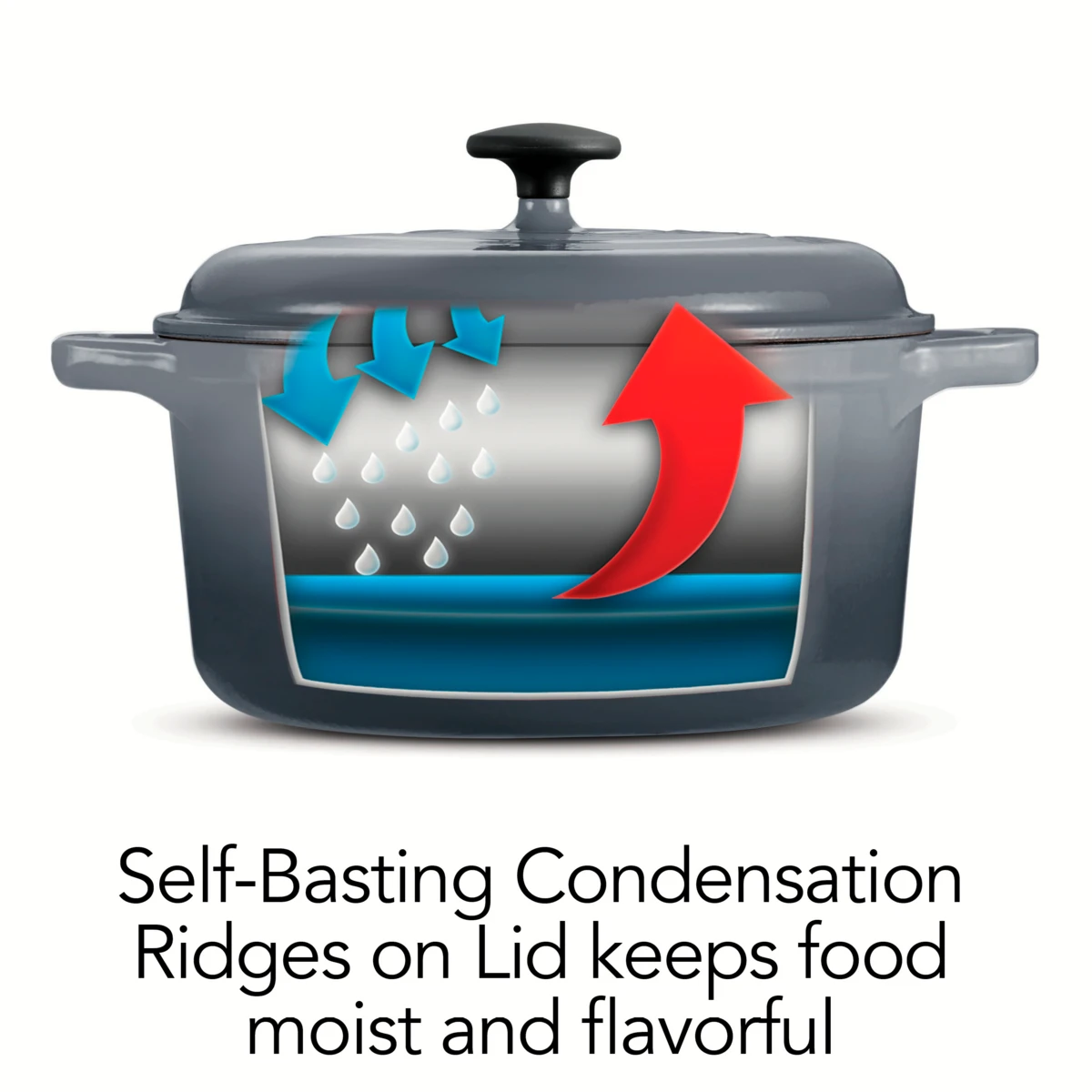 Tramontina 6.5 Qt Enameled Cast Iron Covered Dutch Oven - Gradated Gray 5 Tramontina 6.5 Qt Enameled Cast Iron Covered Dutch Oven - Gradated Gray - Image 3