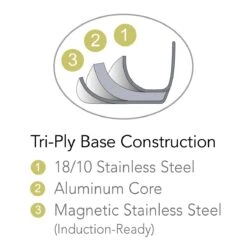 Tramontina 9 Pc Allegra Stainless Steel Cookware Set -1 80154567IXM005G