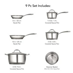 Tramontina 9 Pc Allegra Stainless Steel Cookware Set -1 80154567IXM006G