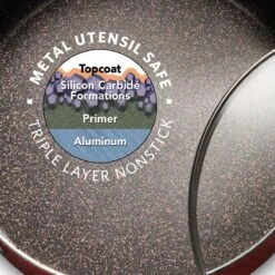 Tramontina 5.5 Qt Covered Nonstick Jumbo Cooker - Metallic Red -1 80156077IXM003G