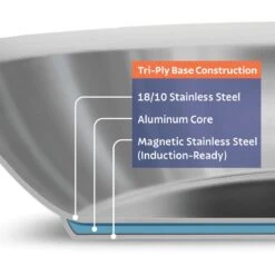 Tramontina Guru 9.5 In Stainless Steel Fry Pan -1 81502005IXI001G